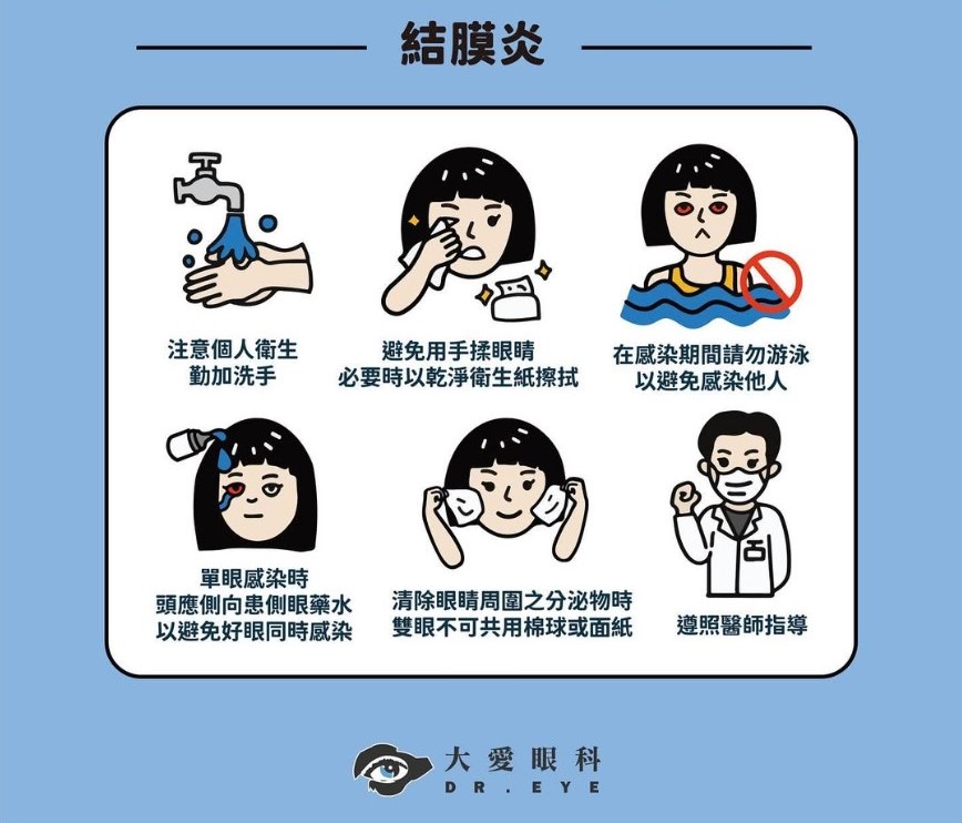 結膜炎會傳染嗎