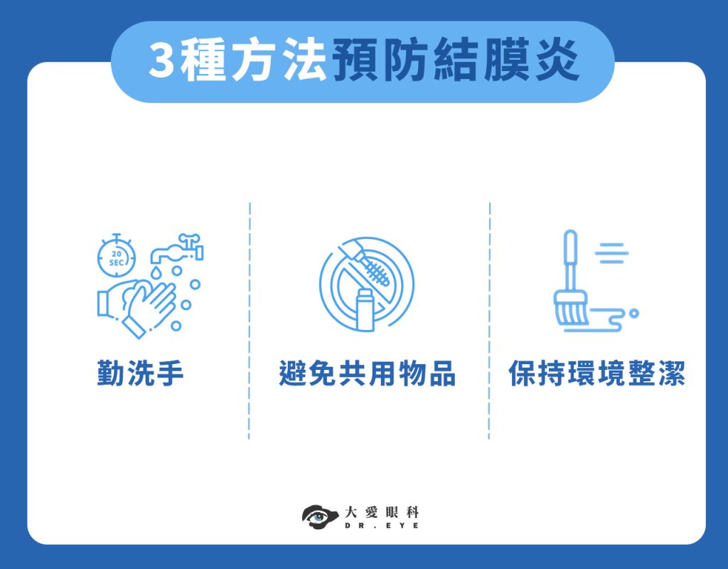 結膜炎會傳染嗎